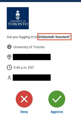 Old notification: Are you logging in to Shibboleth Standard?